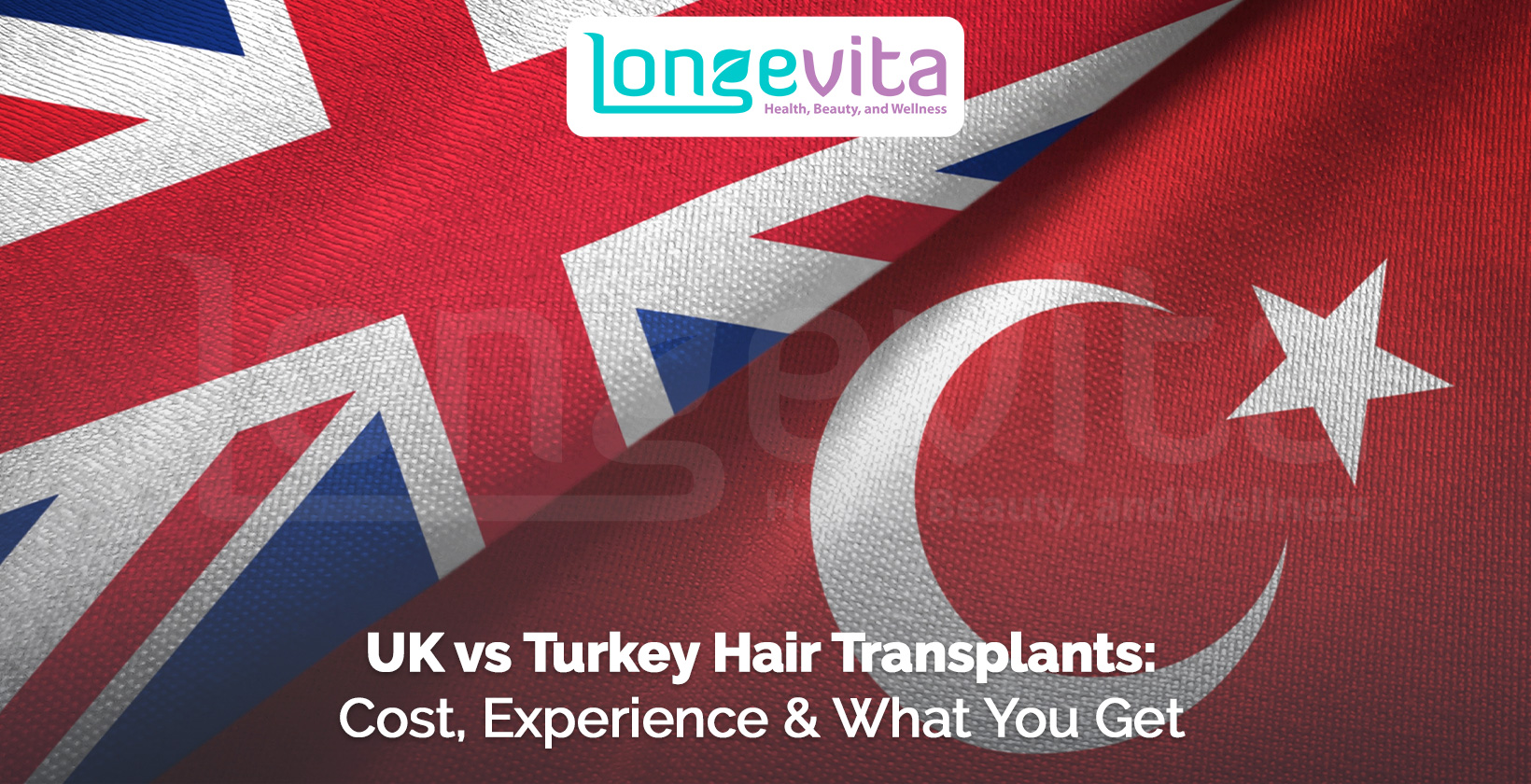 side-by-side UK and Turkey flags with headline comparing hair transplant cost and experience